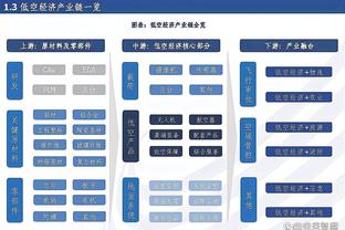 重获新生！官方：31岁伊斯科与贝蒂斯续约至2027，解约金2000万欧